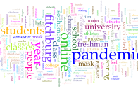 Wordcloud for COVID archiving project Spring 2022