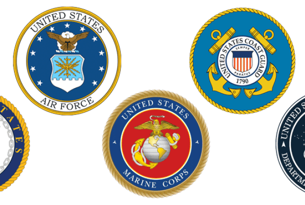 Military branches