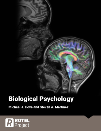 Book cover Biological Psychology