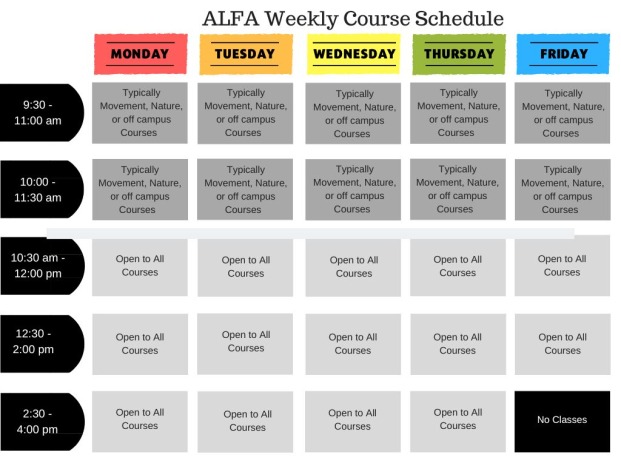 Example of an ALFA Schedule of Classes