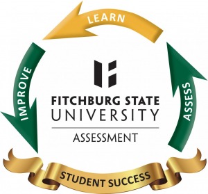 Fitchburg State University Assessment: Assess, Learn, Improve